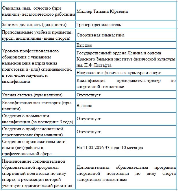 info